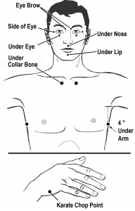 high-res-EFT-taping-chart-192x300.png